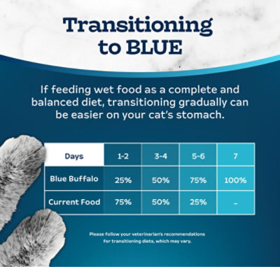 Blue Buffalo Tastefuls Wet Cat Food Pate Salmon Entree Can - 5.5 Oz - Image 8