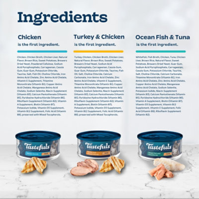 Blue Buffalo Tastefuls Chicken Turkey & Chicken Ocean Fish & Tuna Wet Cat Food Variety Pack - 12 - 5.5 Oz - Image 5