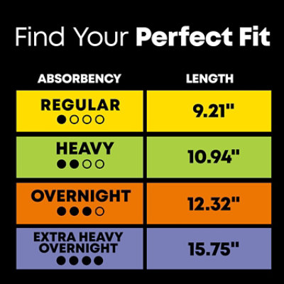 U by Kotex Clean & Secure Overnight Maxi Pads - 14 Count - Image 2