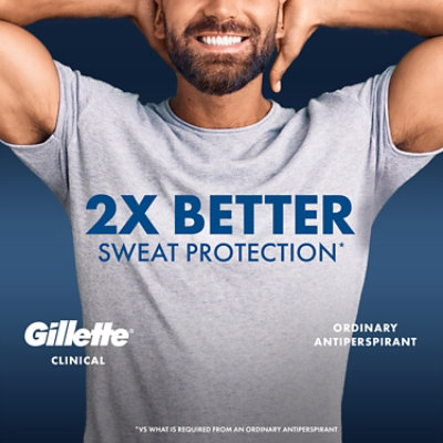 Gllt Clinical Fresh - 1.7 OZ - Image 4
