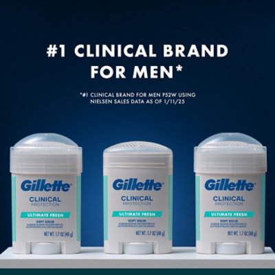 Gllt Clinical Fresh - 1.7 OZ - Image 2
