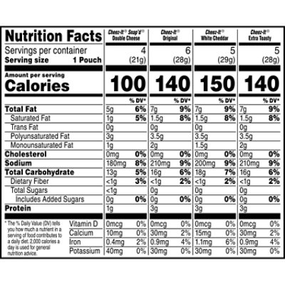 Cheez-It Cheese Crackers Variety Pack Baked Snack Crackers 20 Count - 19.1 Oz - Image 8