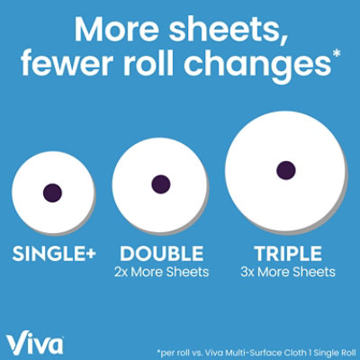 Viva Multi-Surface Cloth Paper Towels Choose A Sheet Triple Rolls - 6 Roll - Image 6