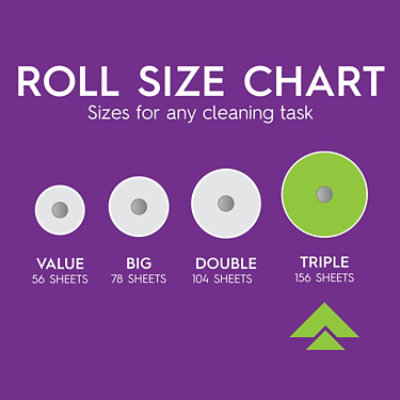 Viva Signature Cloth Paper Towels Choose A Sheet Triple Rolls - 6 Roll - Image 6