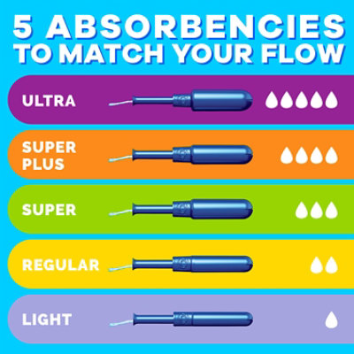 Tampax Pearl Tampons Ultra Absorbency - 18 Count - Image 6