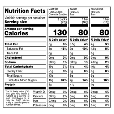 M&M'S Snickers And Twix Ghoulish Green Chocolate Variety Pack Halloween Candy - 50 Count - Image 4