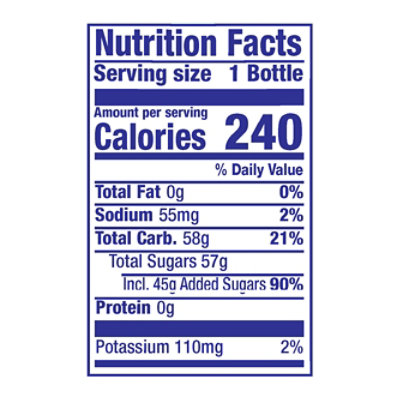 Cranberry juice nutrition label