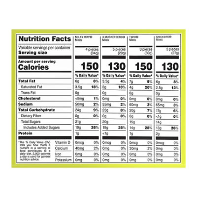 Snickers Twix Milky Way And 3 Musketeers Minis Mixed Chocolate Bulk Halloween Candy - 61.85 Oz - Image 4