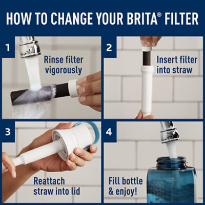 Brita BPA Free Premium Water Bottle Replacement Filters - 3 Count - Image 5