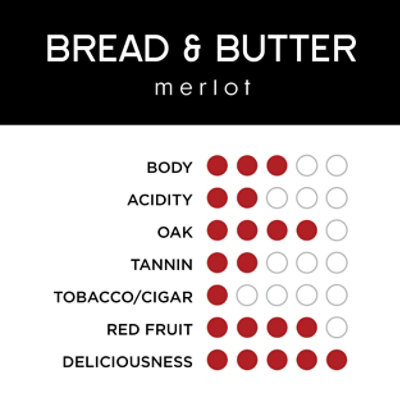 Bread & Butter Merlot Wine - 750 ML - Image 2