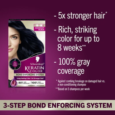 Schwarzkopf Keratin Color 1.1 Midnight Black Permanent Hair Color Cream - Each - Image 3