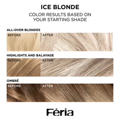 L'Oreal Paris Feria Toner Long Lasting Anti-Brass Vegan Formula Ice Blonde Kit - Each - Image 2