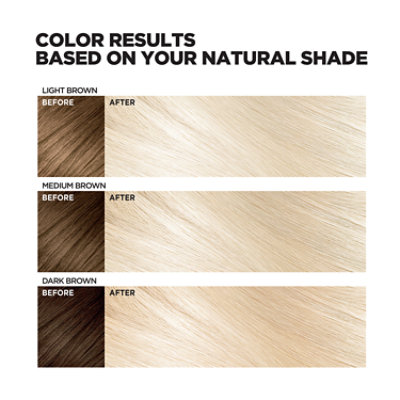 L'Oreal Paris Feria Lightening System with Purple Conditioner Hyper Platinum Kit - Each - Image 2