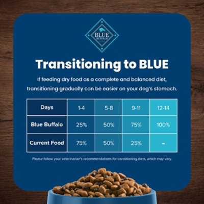 Blue Buffalo Life Protection Formula Adult Healthy Weight Dry Dog Food - 5 Lb - Image 7