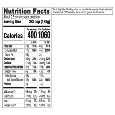 Haagen-Dazs City Sweets Dulce De Leche Churro Ice Cream - 14 Fl. Oz. - Image 4