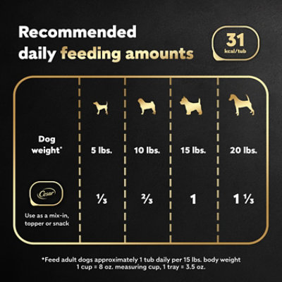 Cesar Simply Crafted Beef Chicken Purple Potatoes Meal Topper Adult Wet Dog Food - 1.3 Oz - Image 4