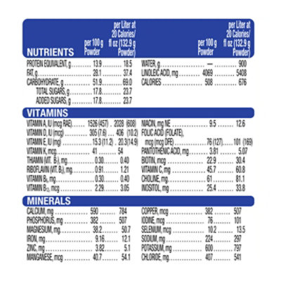 Similac Alimentum Infant Formula Powder Can - 12.1 Oz - Image 4