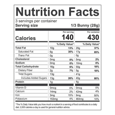 Fannie May Premium Dark Chocolate Solid Easter Bunny Easter Basket Stuffers - 3 Oz - Image 3