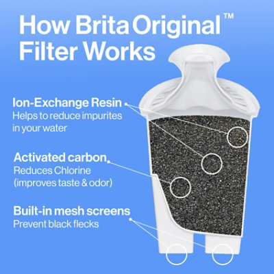 Brita Tahoe Large Water Filter Water Pitcher - 10 Cup - Image 4