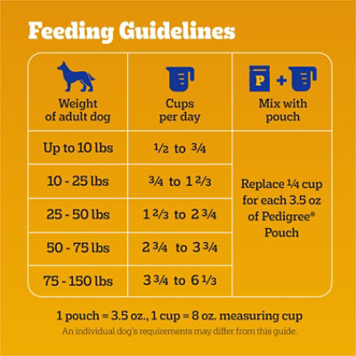 Pedigree Complete Nutrition Grilled Steak & Vegetable Flavor Adult Dry Dog Food - 18 Lbs - Image 4