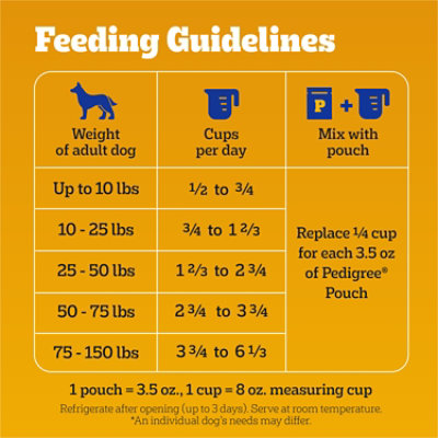 Pedigree Complete Nutrition Roasted Chicken Rice & Vegetable Adult Dry Dog Food - 30 Lbs - Image 3