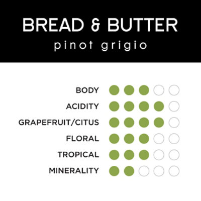 Bread And Butter Pinot Grigio Wine - 750 ML - Image 3