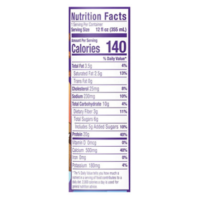 Alani Fit Shakes Munchies - 12 FZ - Image 3