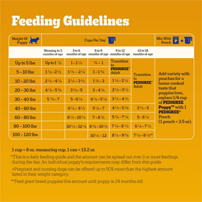Pedigree Puppy Growth & Protection Chicken & Vegetable Flavor Dry Dog Food Bag - 14 Lbs - Image 4