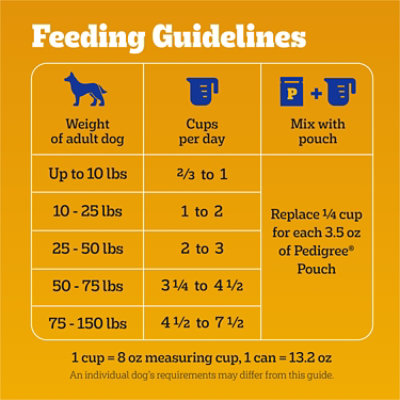 Pedigree Healthy Weight Roasted Chicken & Vegetable Flavor Adult Dry Dog Food Bag - 14 Lbs - Image 4