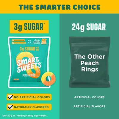 SmartSweets Peach Rings Low Sugar Sour Gummy Candy Healthy Snacks Single - 1.8 Oz - Image 5