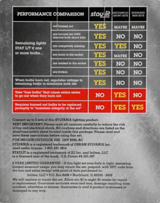 Inl 100ct Stay Lit Multi Lghts - EA - Image 3