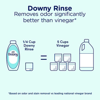 Downy Rinse & Refresh Fabric Rinse-cool Cotton - 48 Fl. Oz. - Image 8