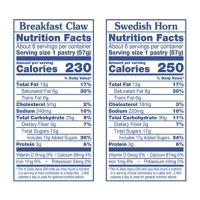Svenhard's Breakfast Claw And Swedish Horn Variety Pack 12 Count - 24 Oz - Image 4