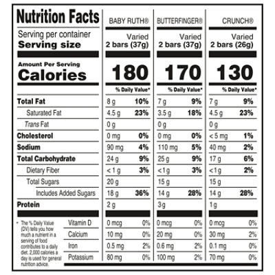 Ferrero Assorted 30 Count - 16.7 Oz - Image 4