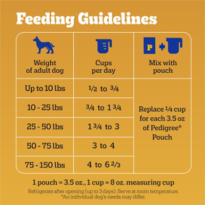 Pedigree With Marrobites Pieces Steak And Vegetable Flavor Adult Dry Dog Food Bag - 14 Lbs - Image 3