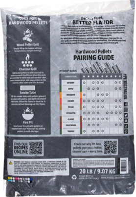 Pit Boss Competition Blend Pellets 20 Pound-Each - Image 3