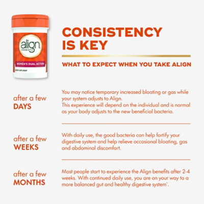 Align Probiotic Womens Dual Action - 28 Count - Image 6