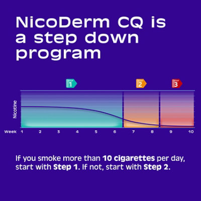 Nicoderm Cq Step 1 Clear Patch - 14 Count - Image 4