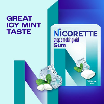 Nicorette White Ice Mint 2mg - 20 Count - Image 4
