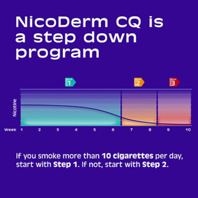 Nicoderm Cq Step 2 Clear Patch - 14 Count - Image 4