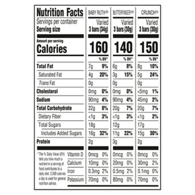 Assorted Butterfinger CRUNCH and Baby Ruth Minis Chocolate Holiday Candy Bars Bag - 9.5 Oz - Image 3