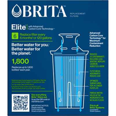 Brita Advanced Carbon Core Technology Made Without Bpa Elite Water Filter - 2 Count - Image 2