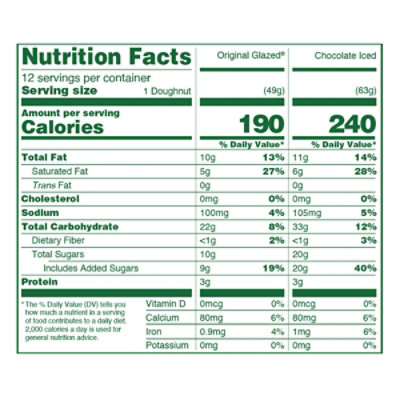 Krispy Kreme Duo Doughnuts 12 Count - 35.2 Oz - Image 3