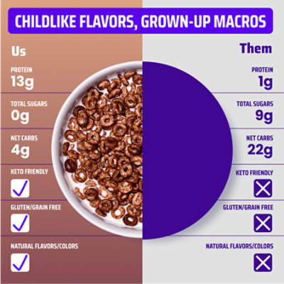 Magic Spoon Cocoa Cereal - 7.08 Oz - Image 2