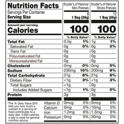 Snyder's of Hanover Variety Pack Pretzels - 20 Ct - 0.92 Oz - Image 2