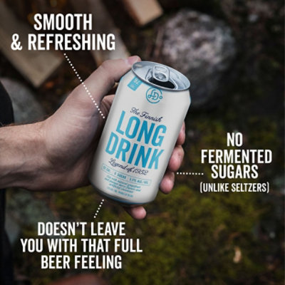 Long Drink Crisp Soda Variety In Cans - 8-12 Fl. Oz. - Image 2