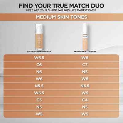 L'Oreal Paris True Match Super-Blendable Foundation medium coverage W6 Medium - 1 Fl. Oz. - Image 5