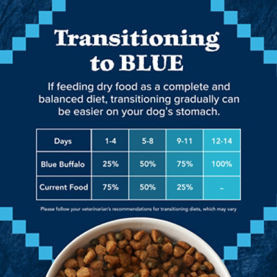 Blue Buffalo Wilderness Natural High Protein Dry Food for Adult Dogs Chicken Recipe Bag - 13 Lb - Image 7