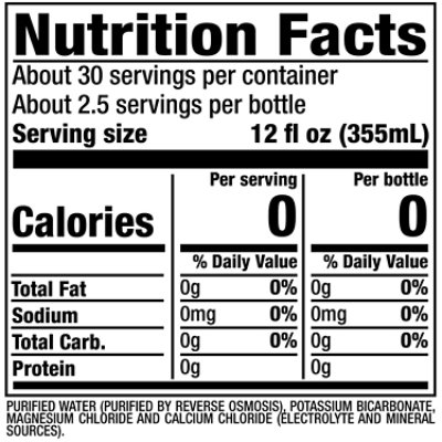 Core Hydration Perfectly Balanced Water In Bottles - 12-30.4 Fl. Oz. - Image 3