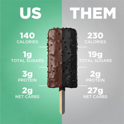 Keto Pint Mint Crunch Ice Cream Bars Zero Sugar Added - 4-11 Fl. Oz. - Image 3